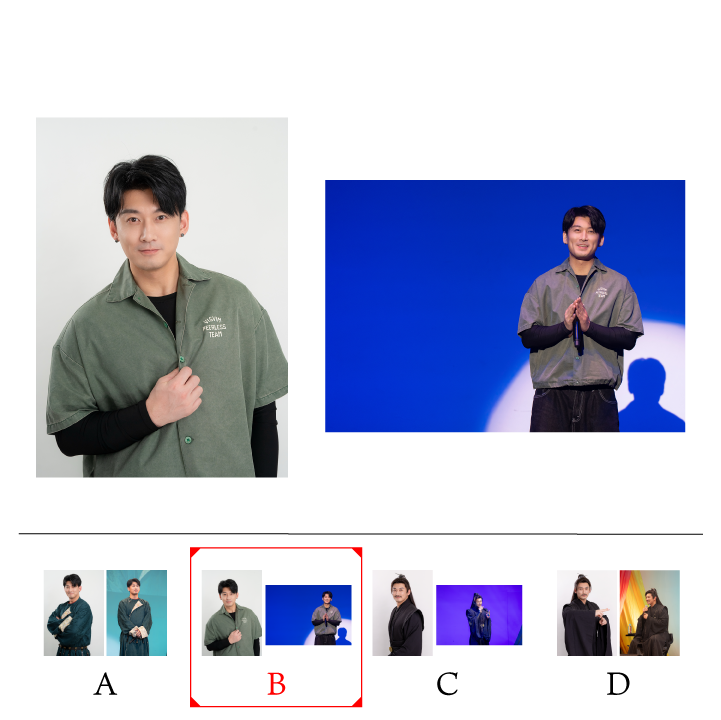 《時を超えた出会い 2025・春 写真展》ブロマイドセット(Wang Yizhou)|Photo Set #WangYizhou